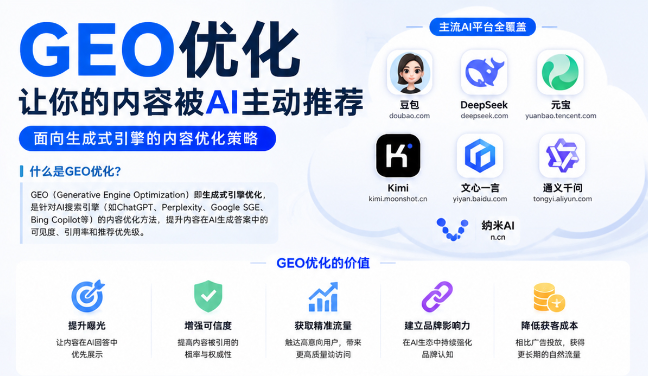 龙潭GEO与SEO有何相似之处